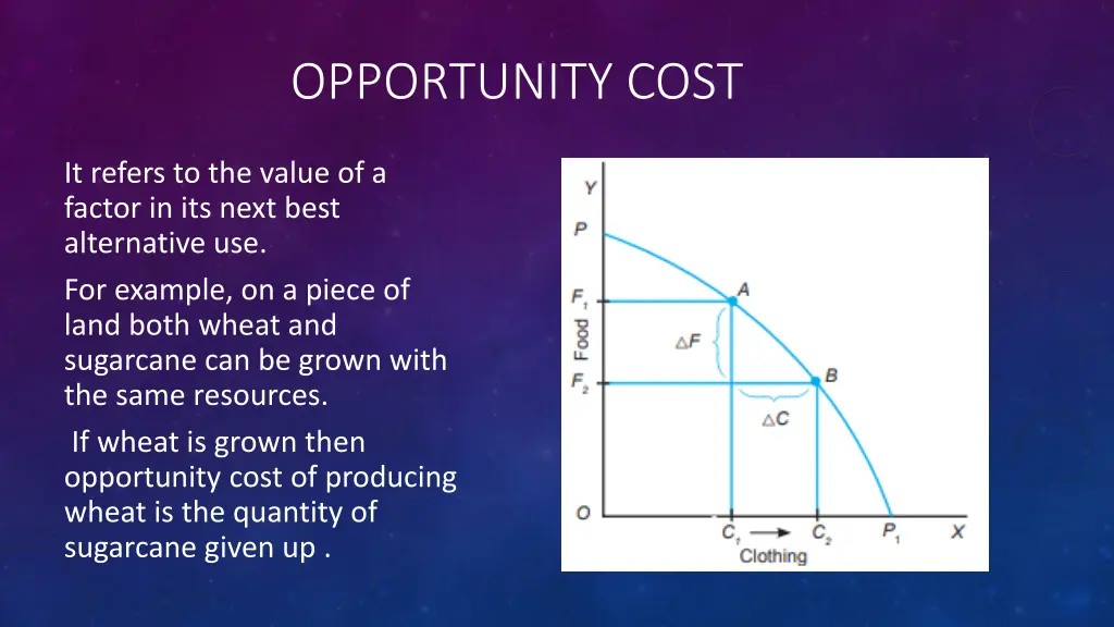 opportunity cost