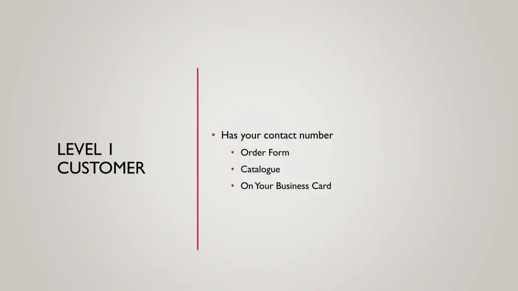 has your contact number
