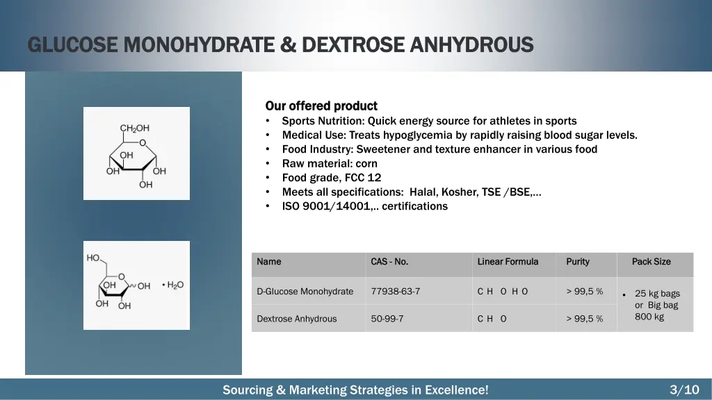 glucose monohydrate dextrose anhydrous glucose