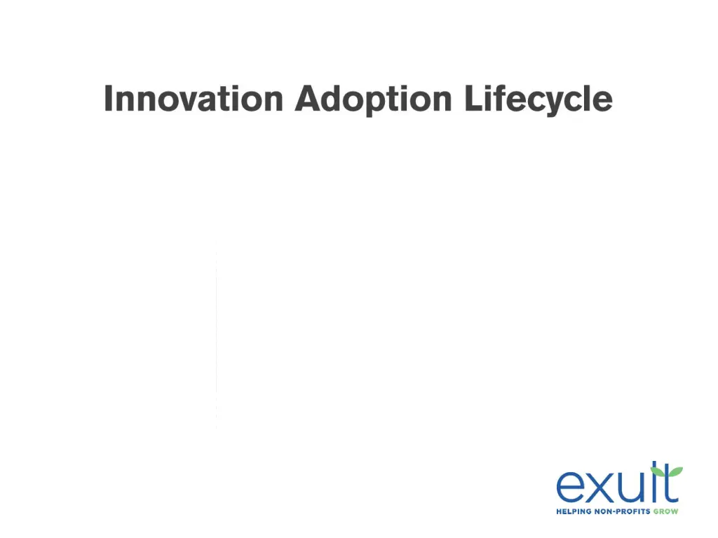 slide11