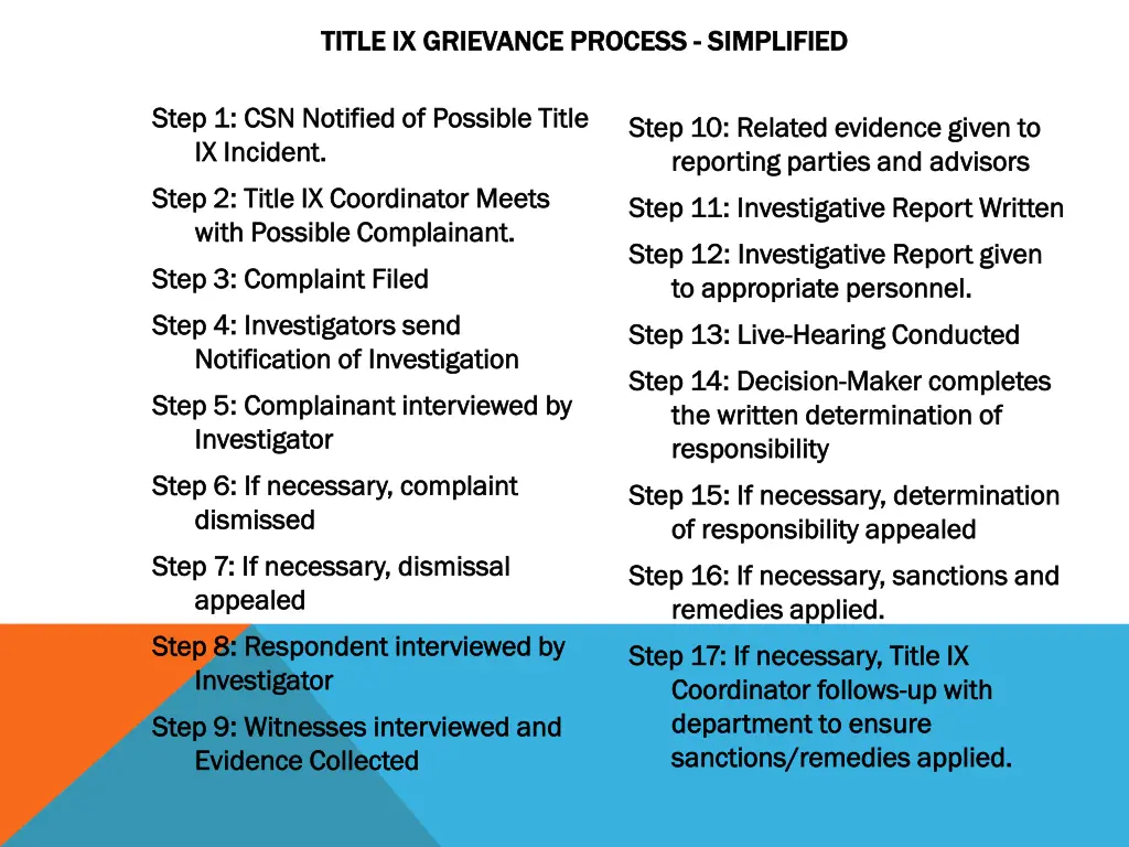 title ix grievance process title ix grievance
