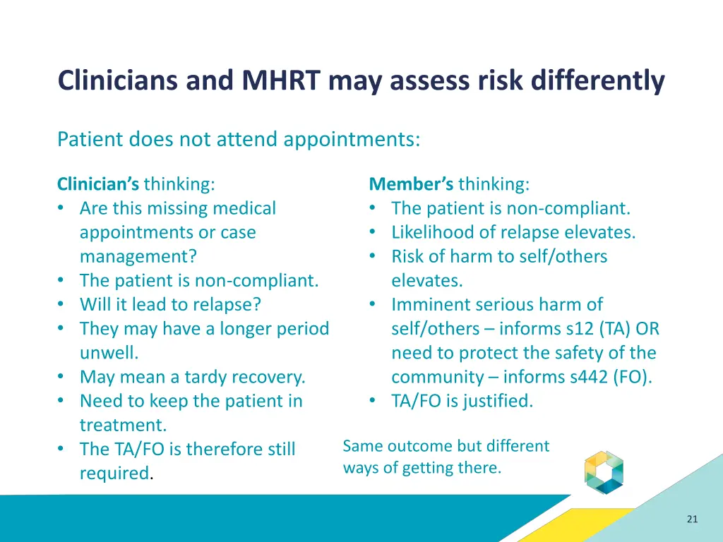 clinicians and mhrt may assess risk differently