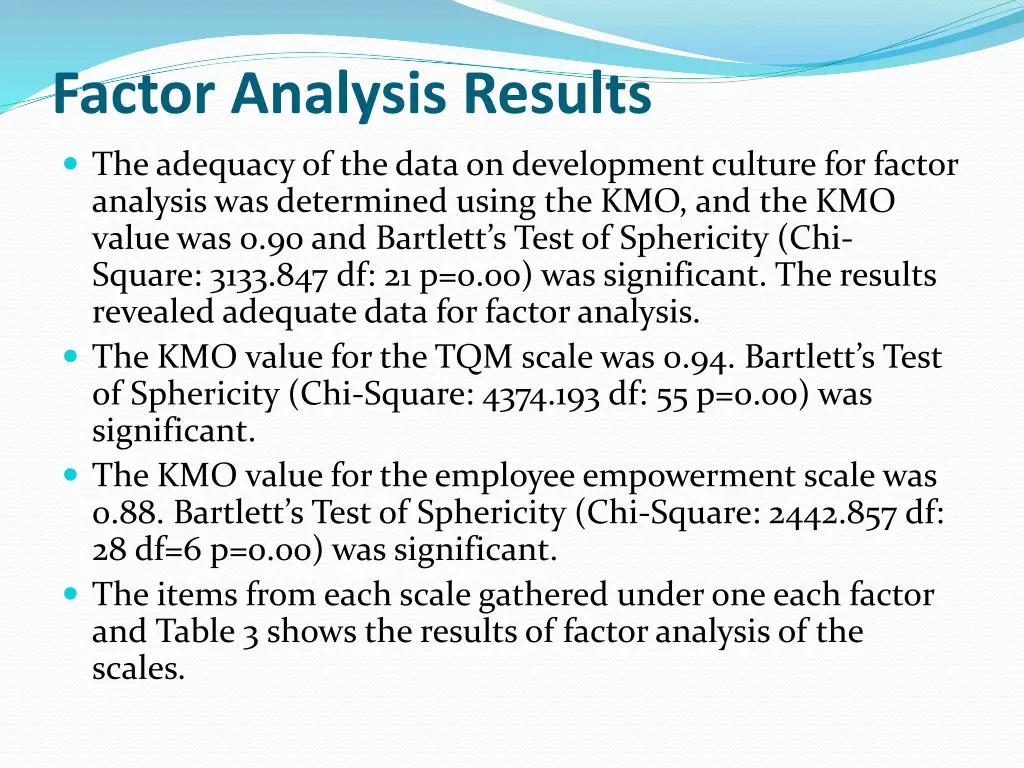 factor analysis results