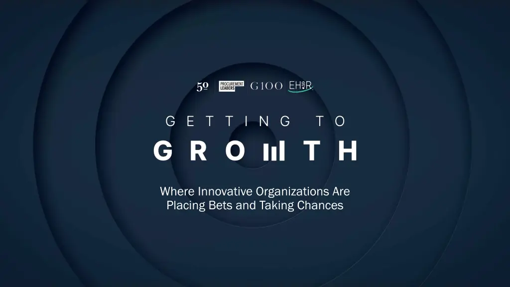 where innovative organizations are placing bets 1