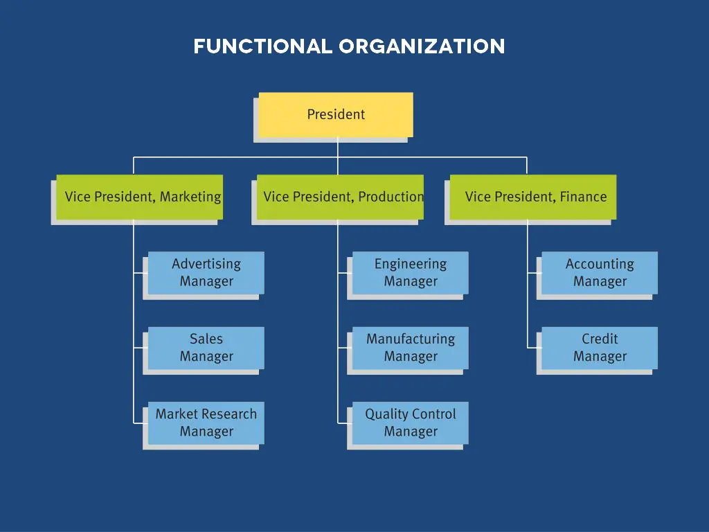 slide21