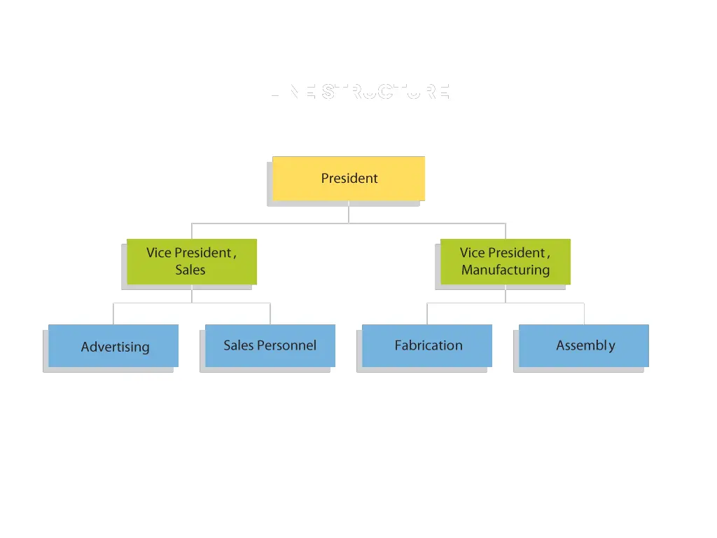 slide32