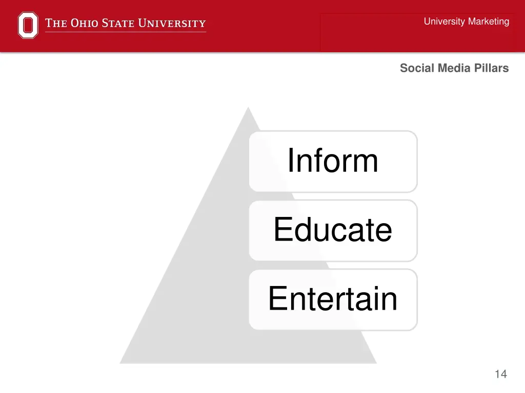 university marketing 12