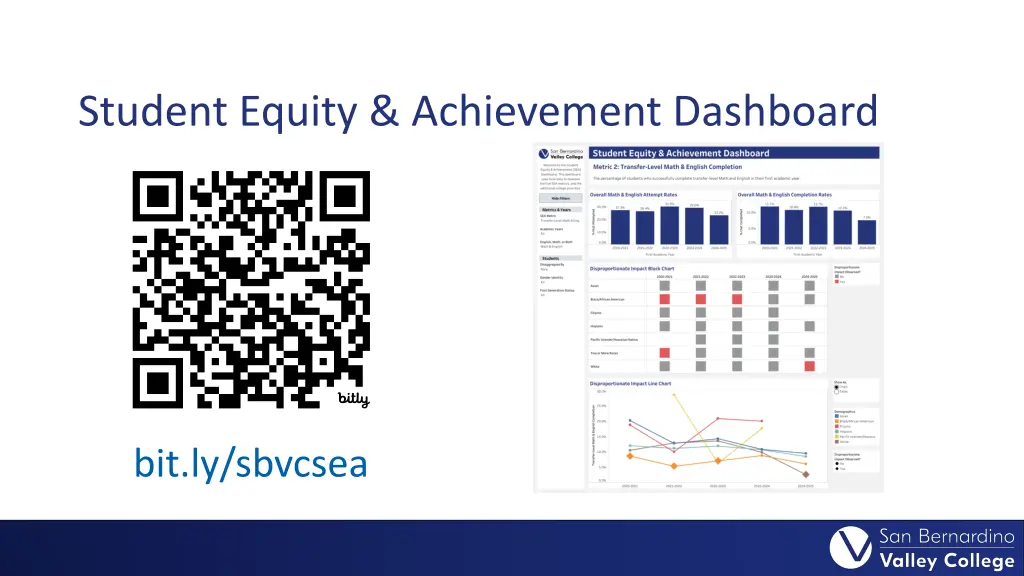 student equity achievement dashboard