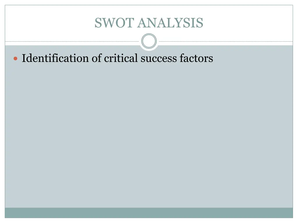 swot analysis