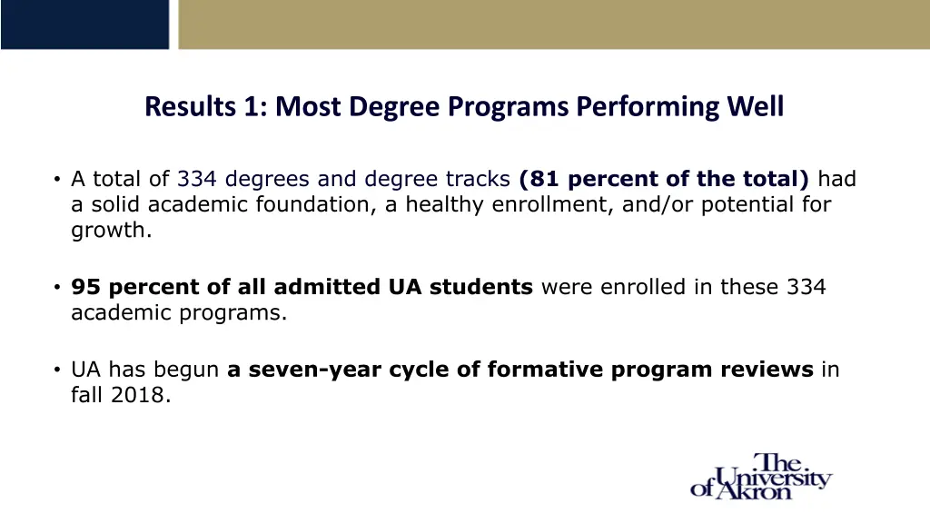results 1 most degree programs performing well