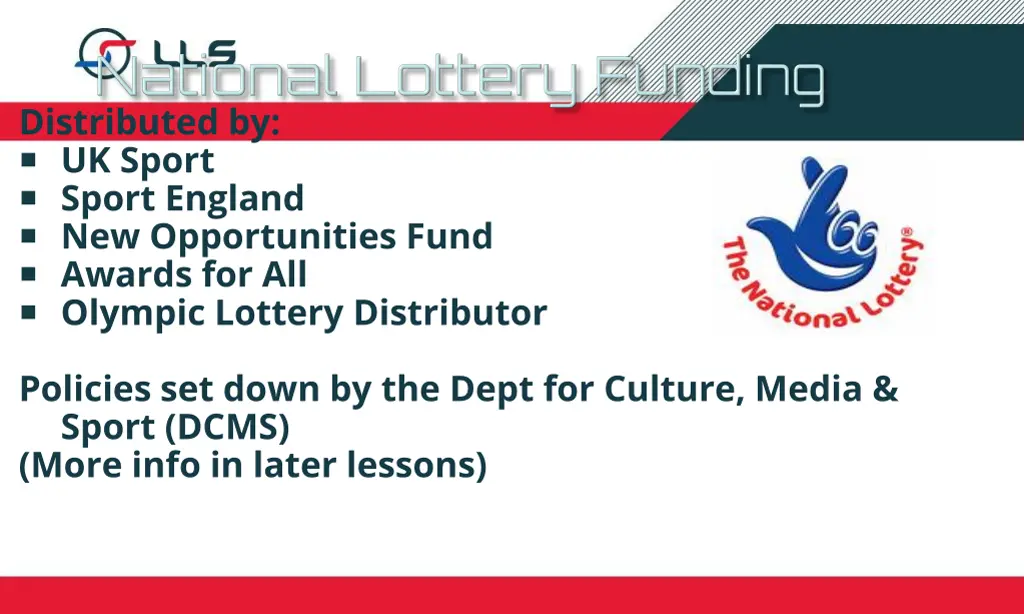 distributed by uk sport sport england