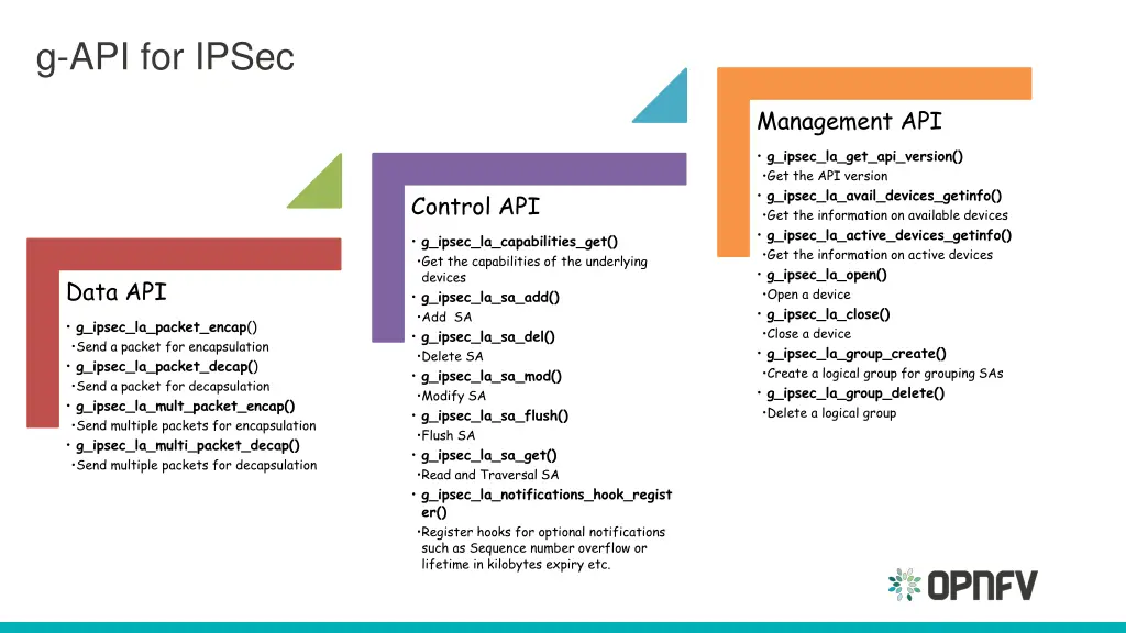 g api for ipsec