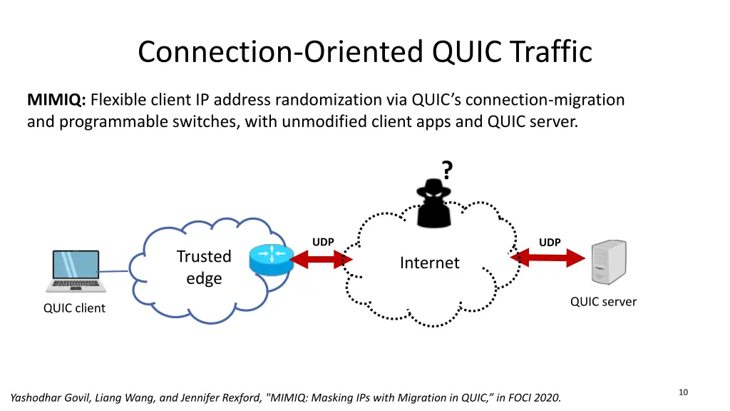 connection oriented quic traffic