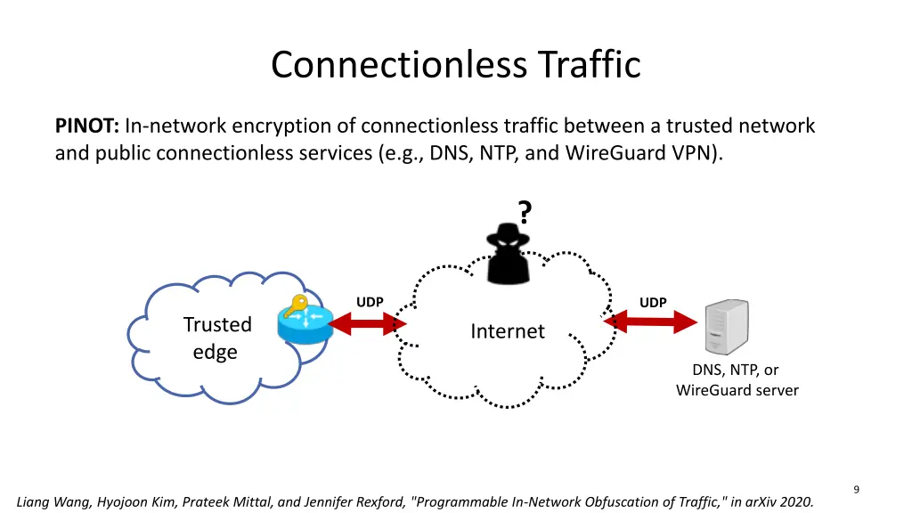 connectionless traffic
