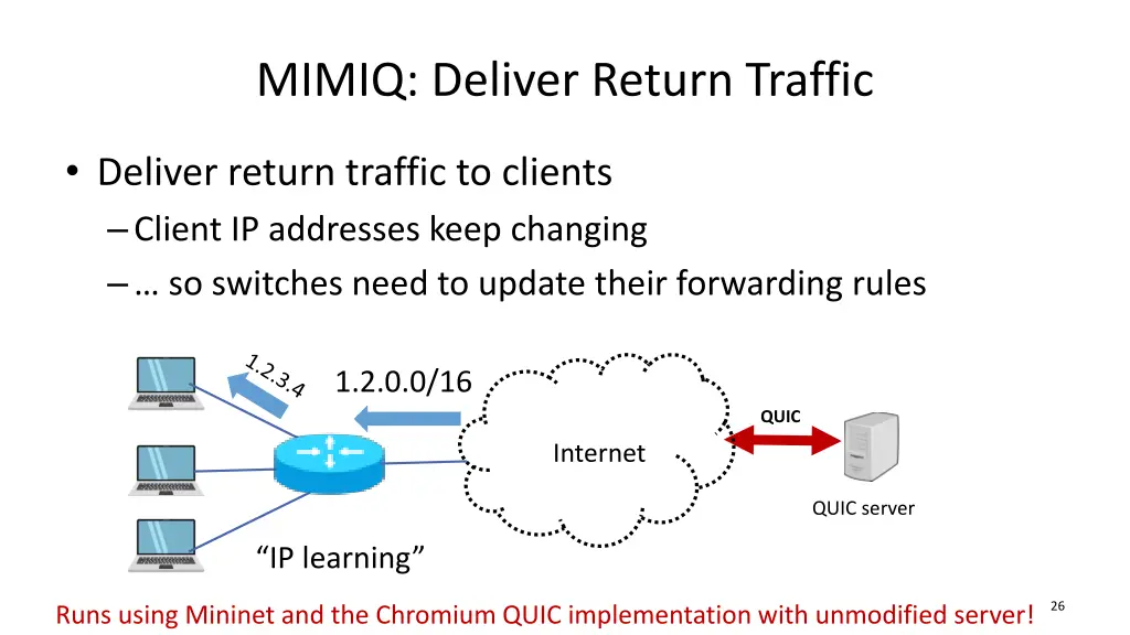 mimiq deliver return traffic