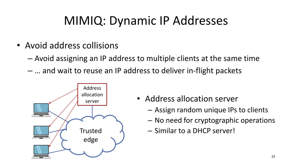 mimiq dynamic ip addresses