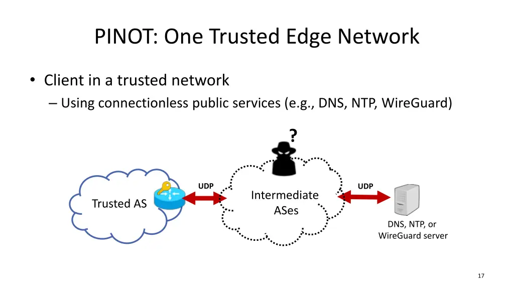 pinot one trusted edge network