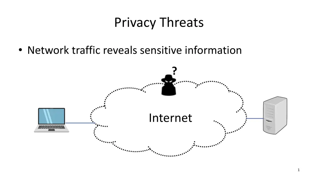 privacy threats