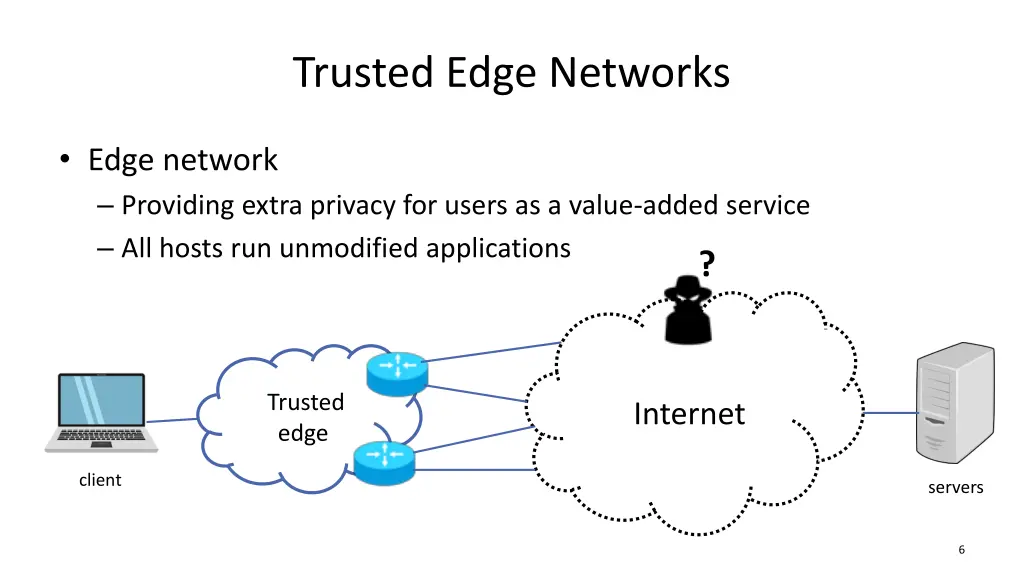 trusted edge networks