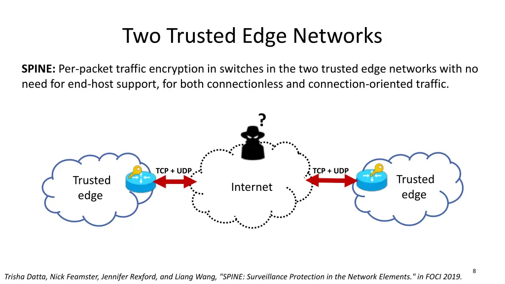 two trusted edge networks