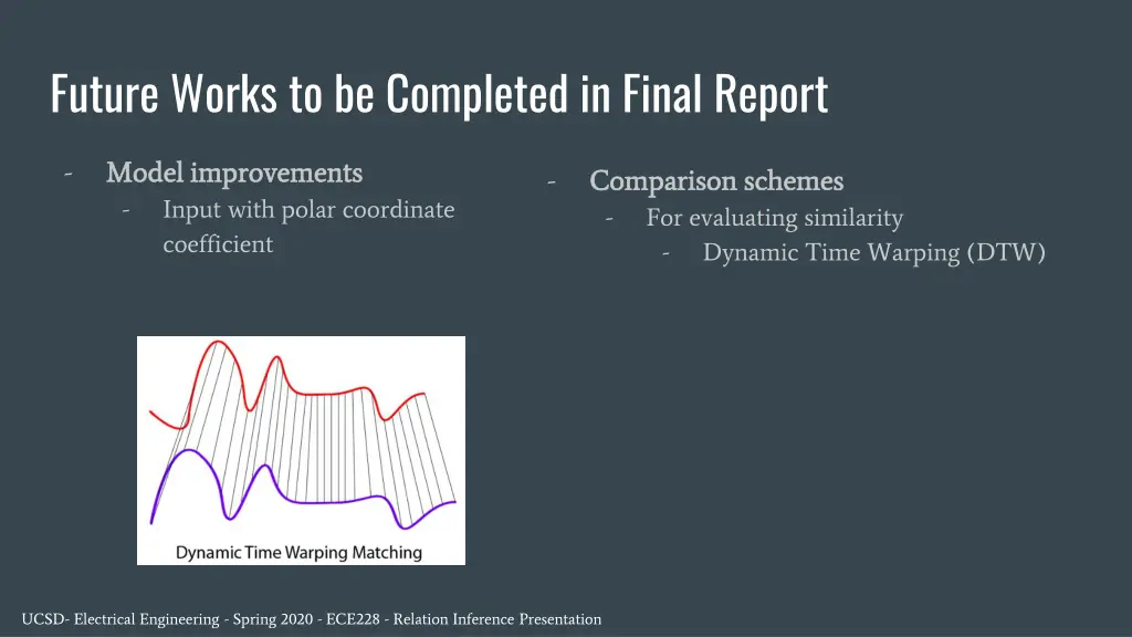 future works to be completed in final report