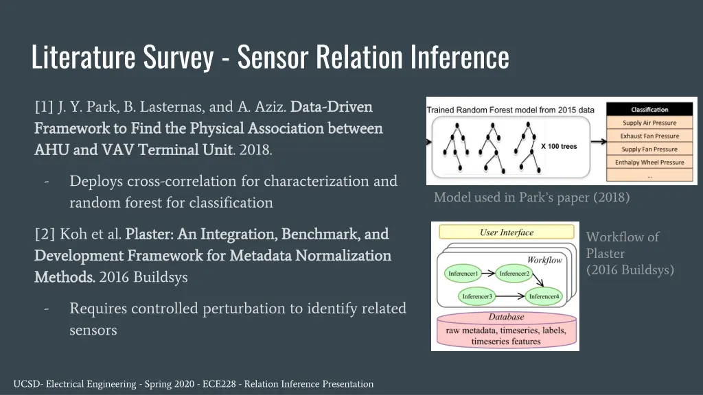 literature survey sensor relation inference
