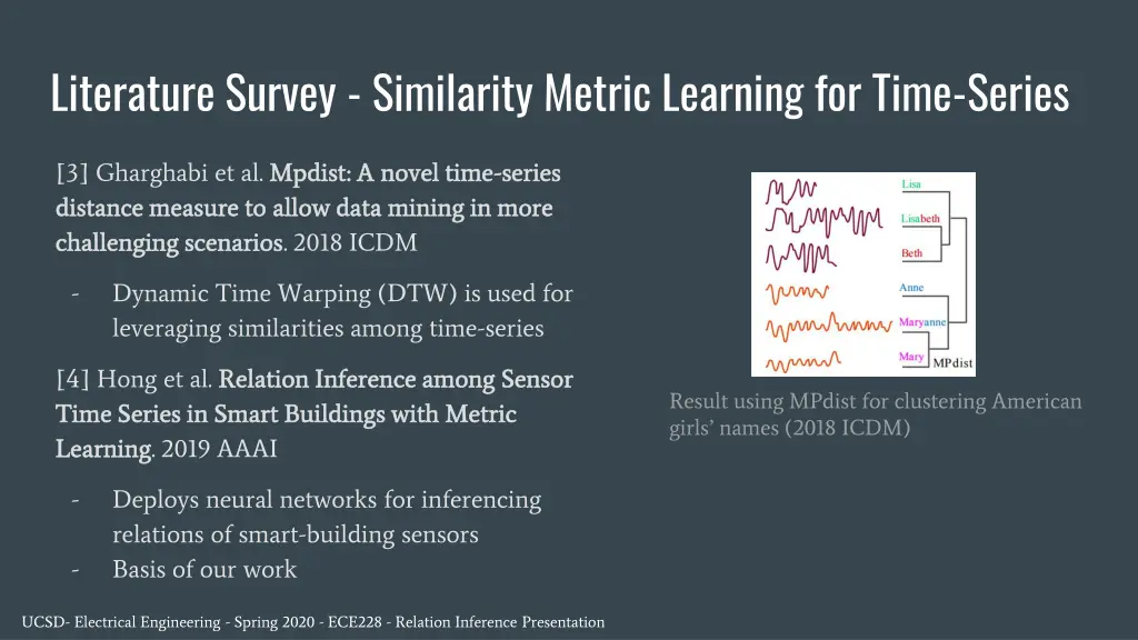 literature survey similarity metric learning