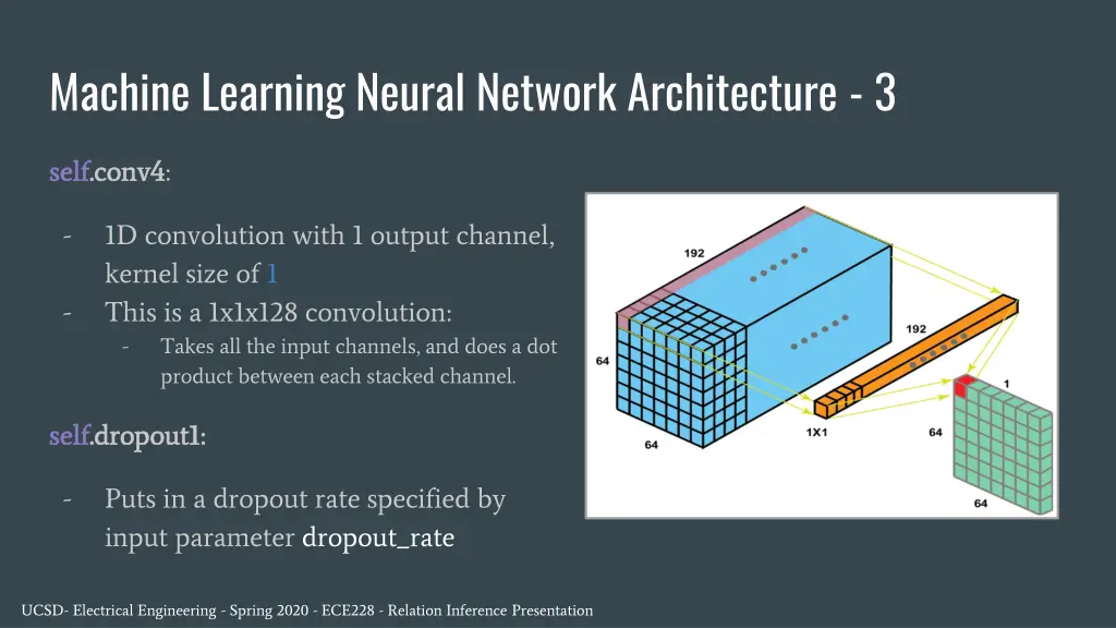 machine learning neural network architecture 3