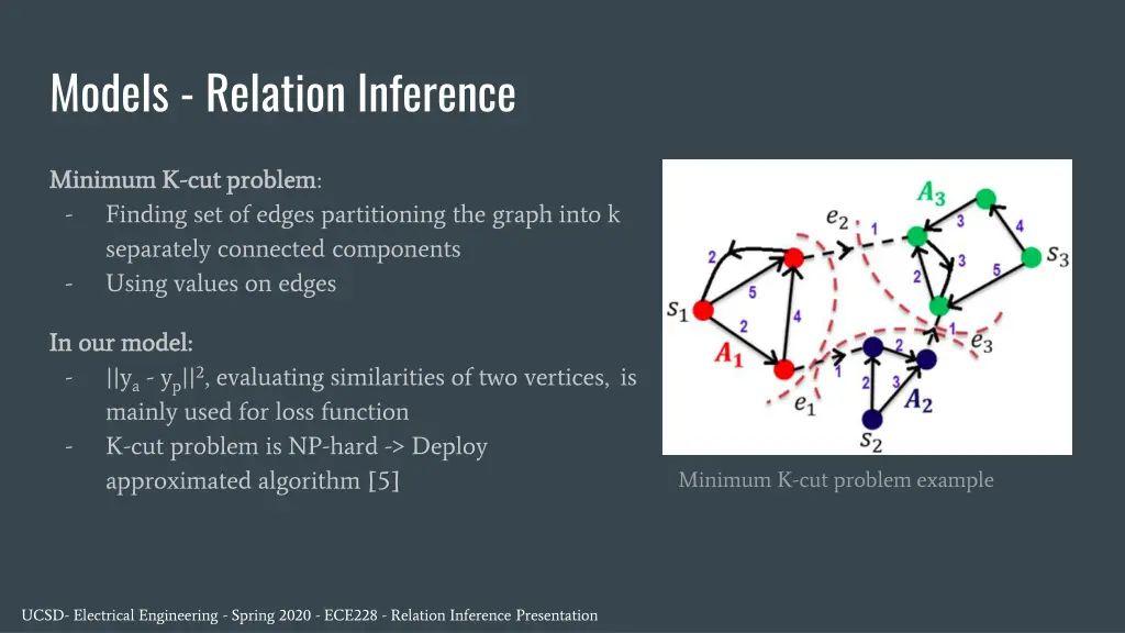 models relation inference