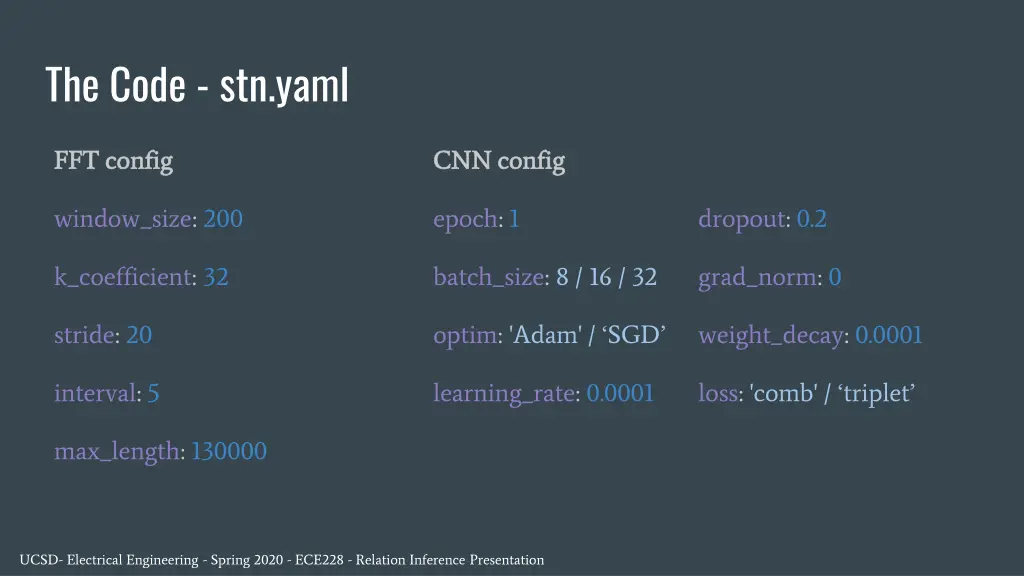 the code stn yaml