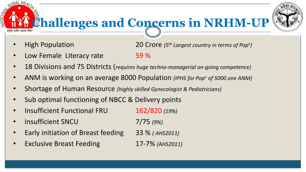 challenges and concerns in nrhm up