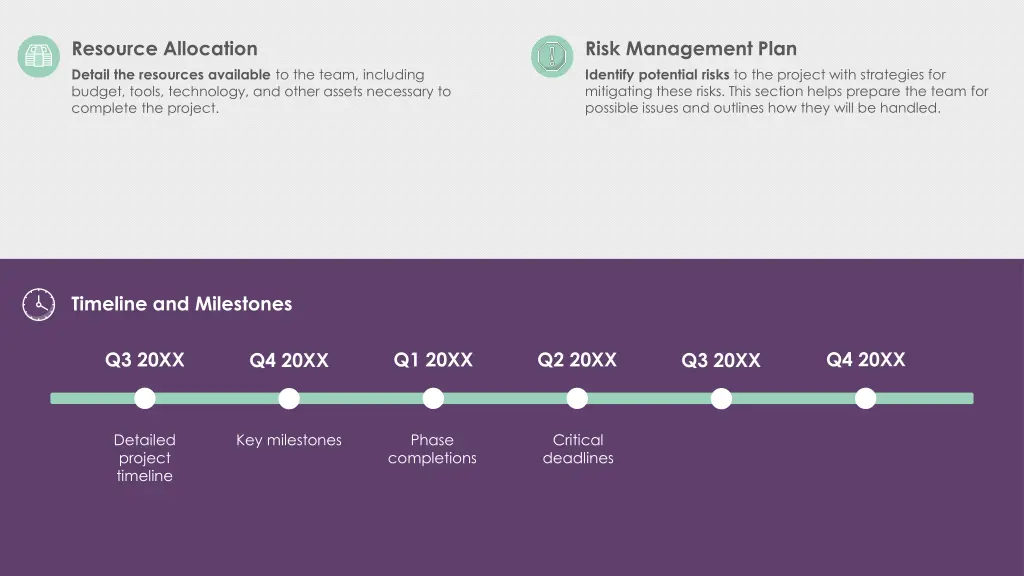 risk management plan identify potential risks