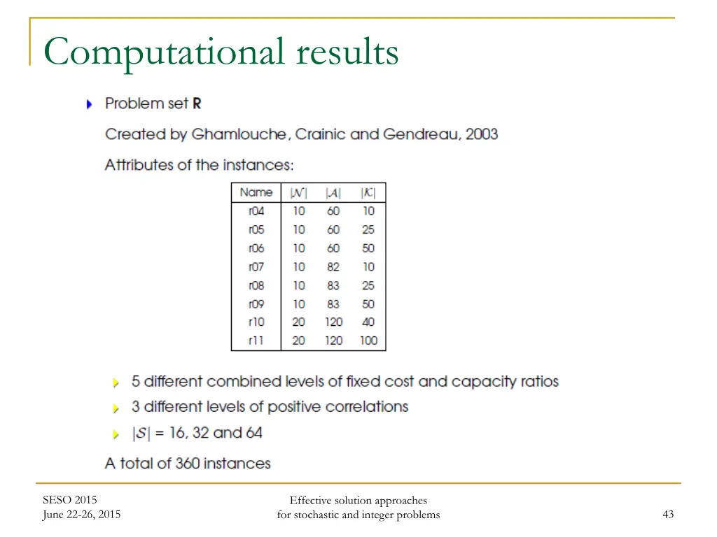 computational results 1