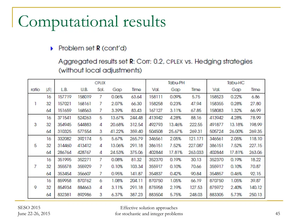 computational results 3