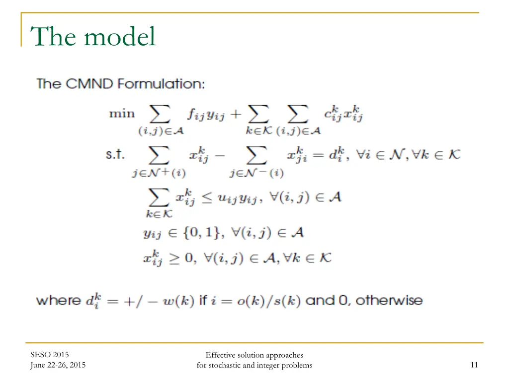 the model