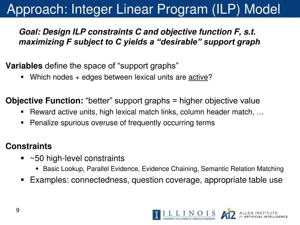 approach integer linear program ilp model