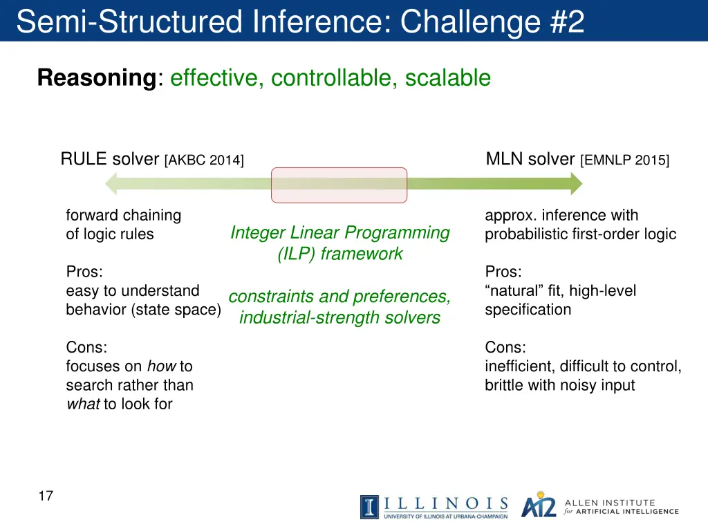 semi structured inference challenge 2