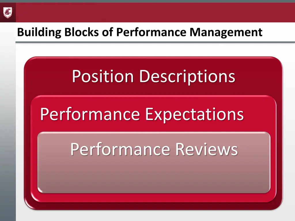 building blocks of performance management 2