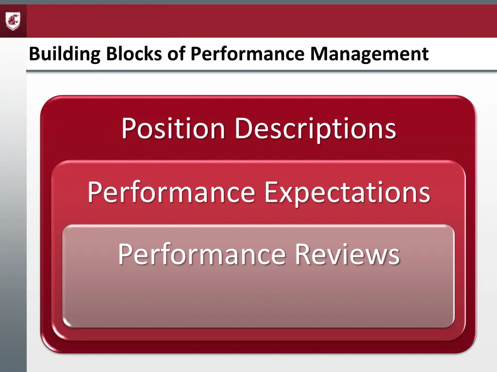 building blocks of performance management