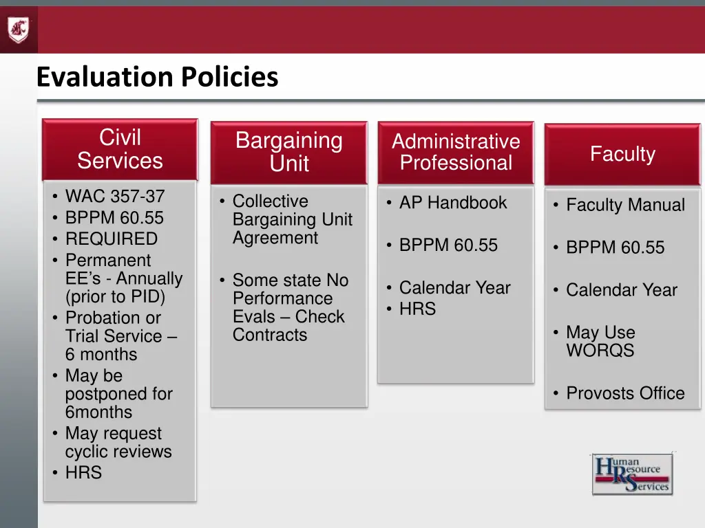 evaluation policies