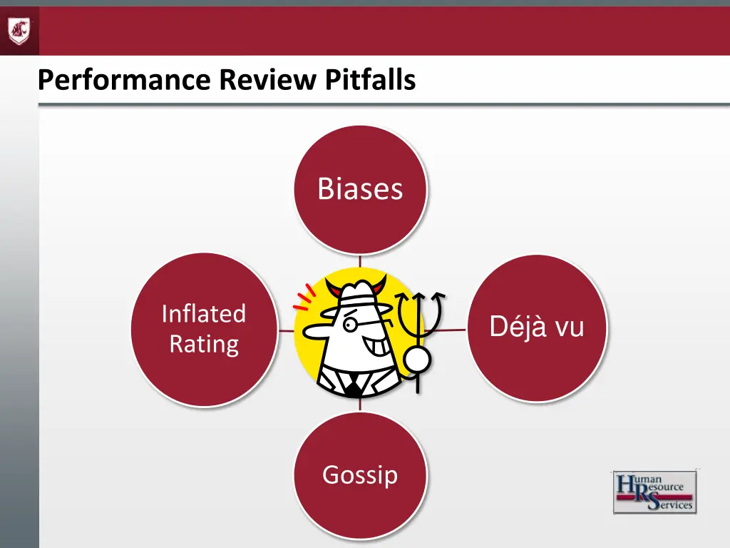 performance review pitfalls