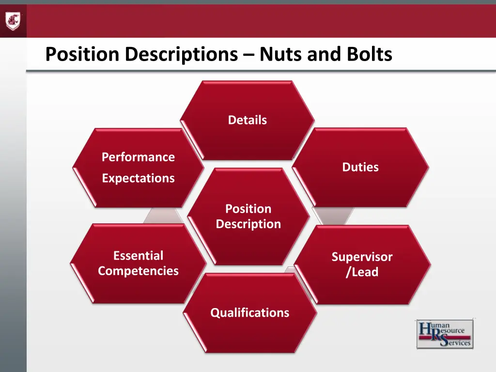 position descriptions nuts and bolts