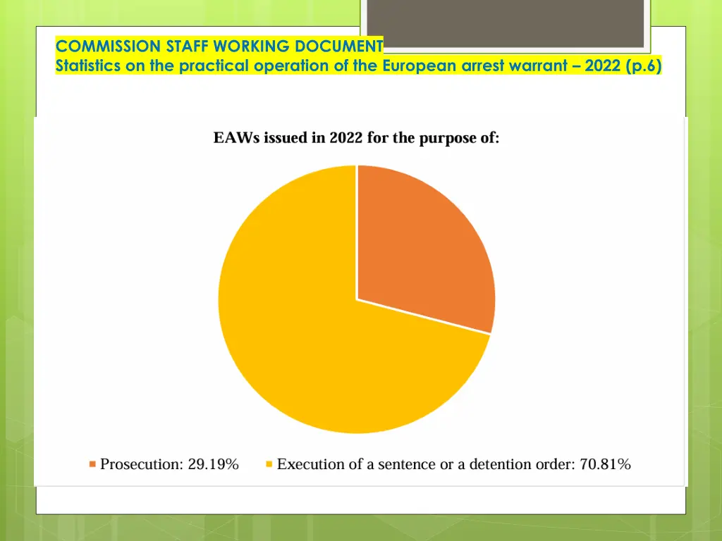 commission staff working document statistics