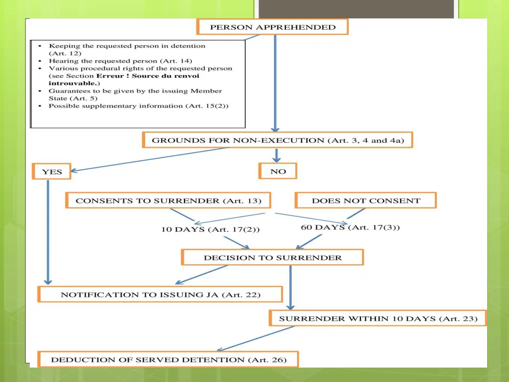 slide47
