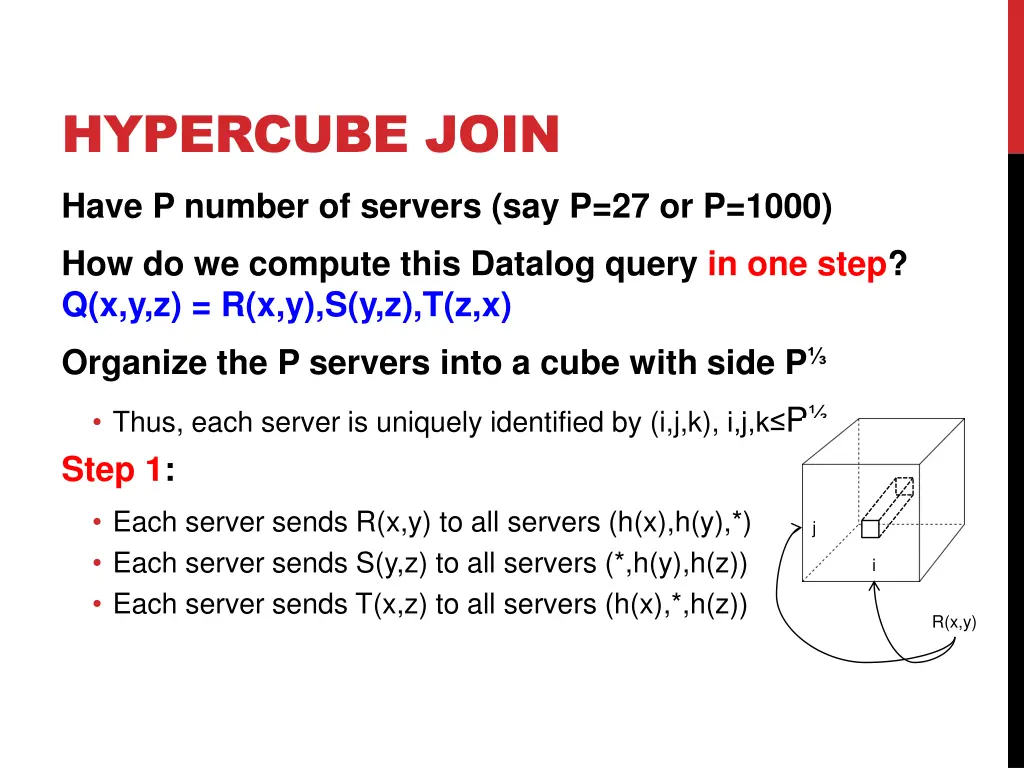 hypercube join