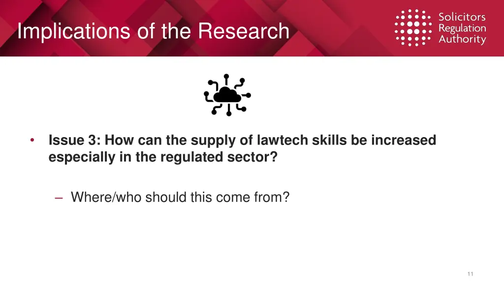 implications of the research 2