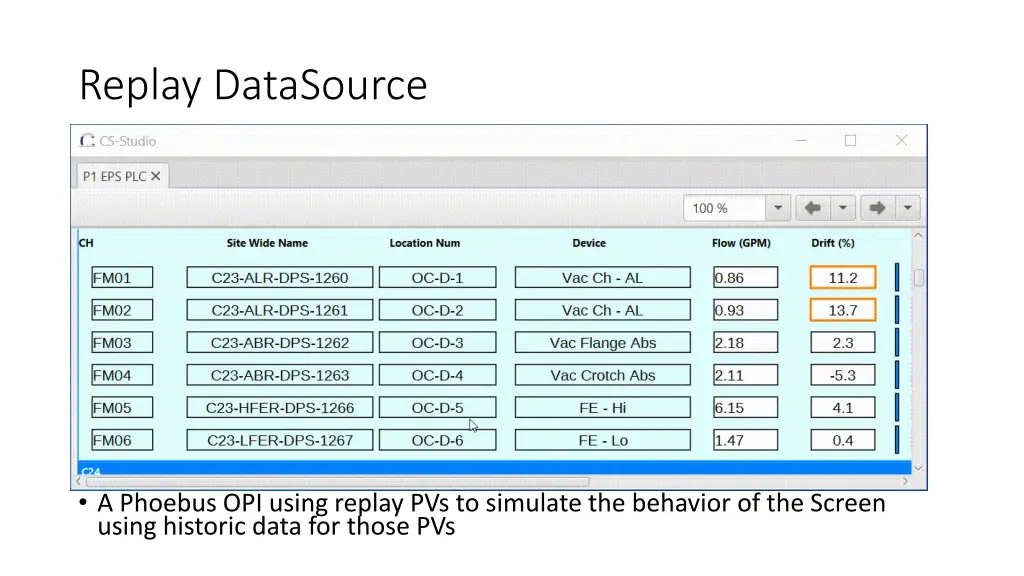 replay datasource 1