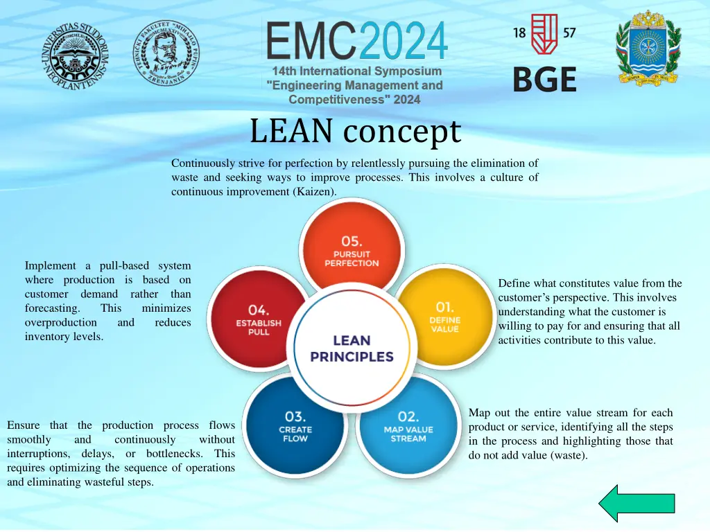 lean concept