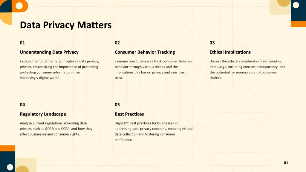 data privacy matters