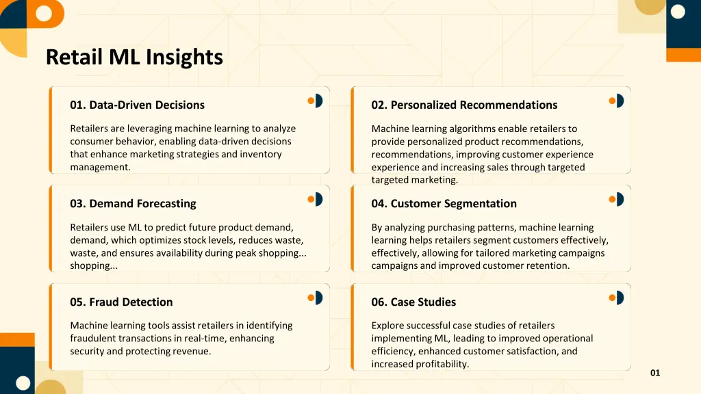 retail ml insights